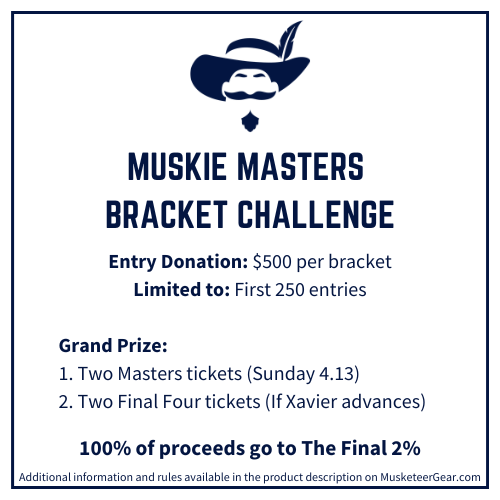 Muskie Masters Bracket Challenge